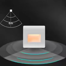 Applique Murale LED pour Escaliers – Éclairage Moderne et Sécurisé Gradino